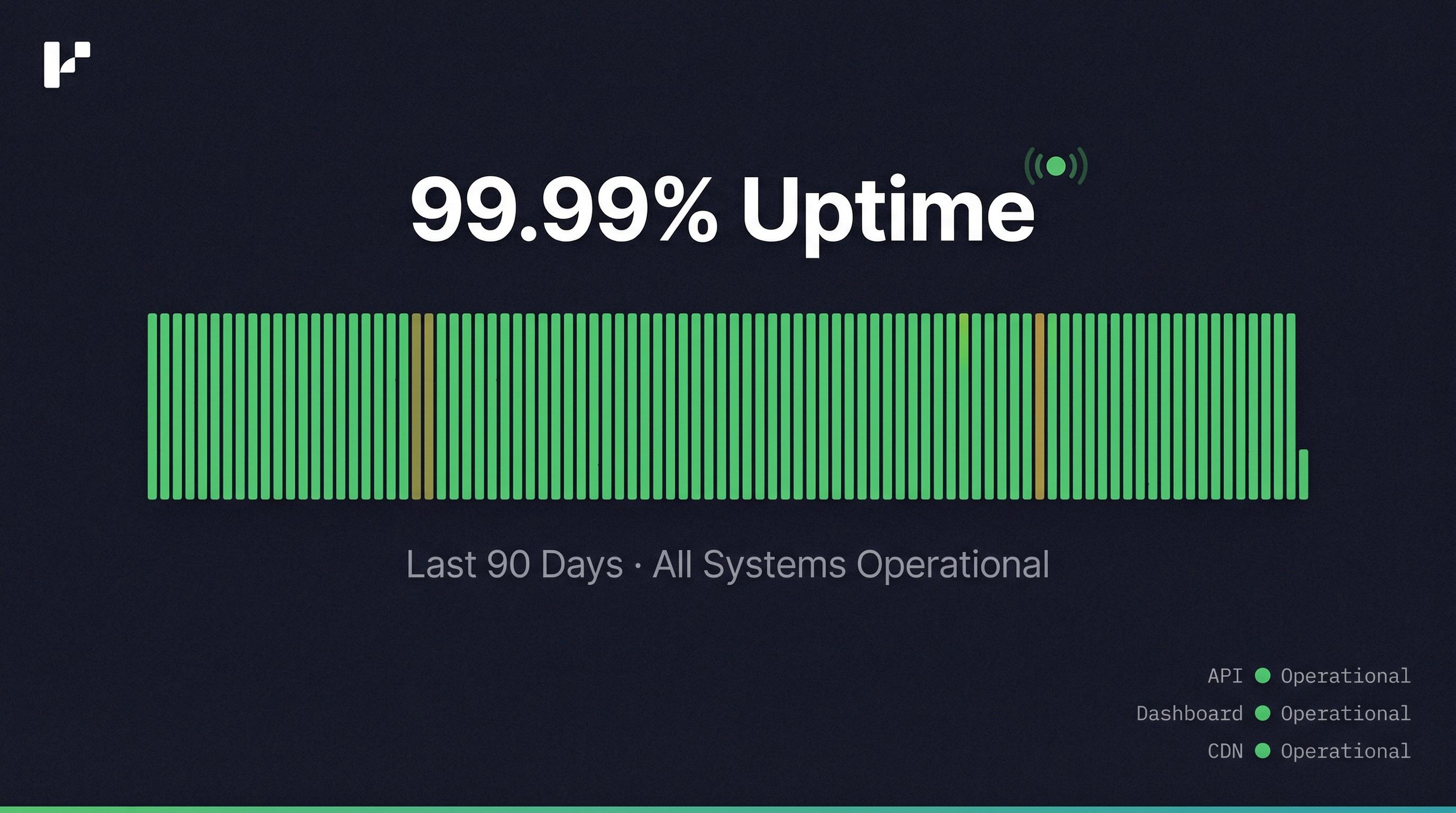 Status Page Uptime OG